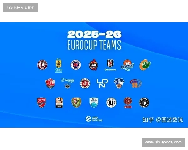 欧洲足球再迎新挑战：欧洲各大俱乐部的新策略