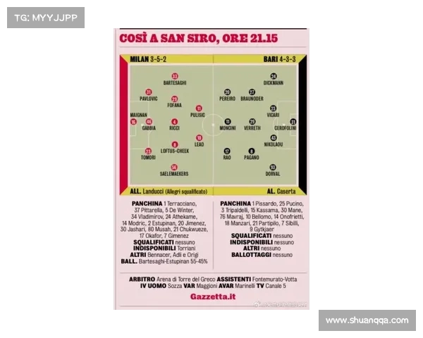 米兰最新比赛球队体能状况