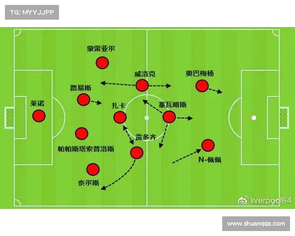 阿森纳近期攻防数据大揭秘
