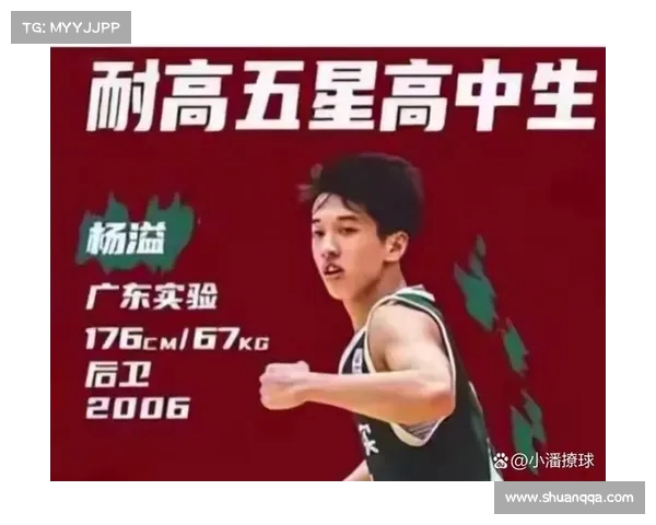 CBA：本赛季最具潜力的新星